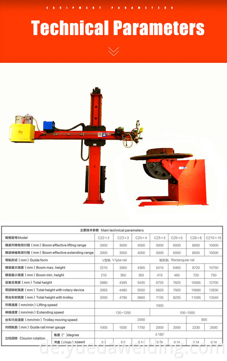 Heißer Verkauf in Indien 0.2m-12m Höhe Rotary Manipulators